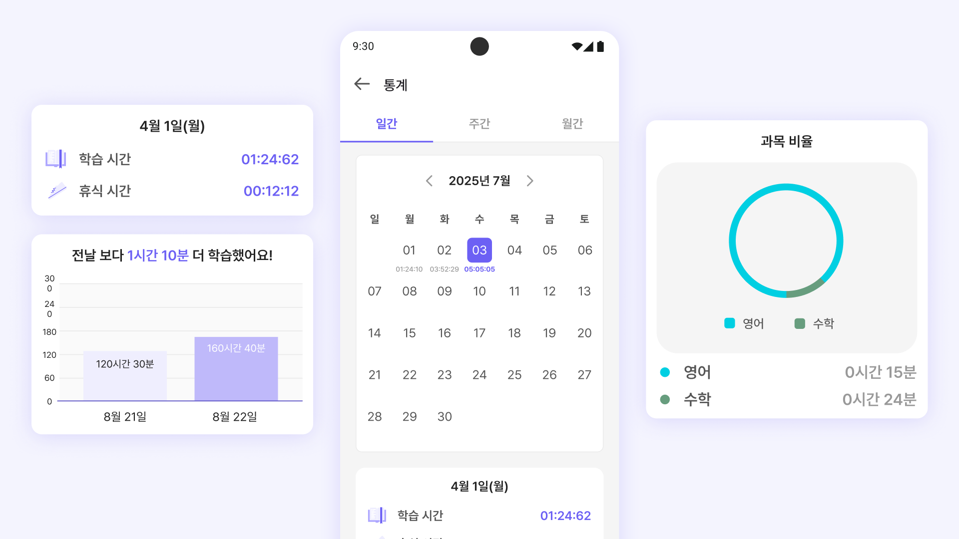 성장 그래프.png