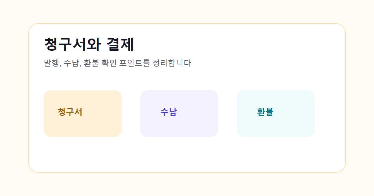 청구서·수납·환불 운영 체크리스트