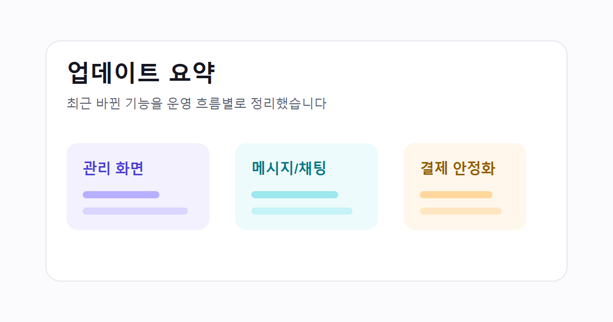 2026년 5월 중순 업데이트 요약